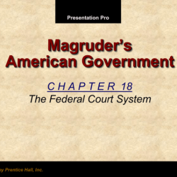 Magruder's american government 2016 pdf