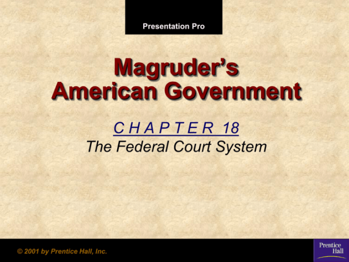 Magruder's american government 2016 pdf