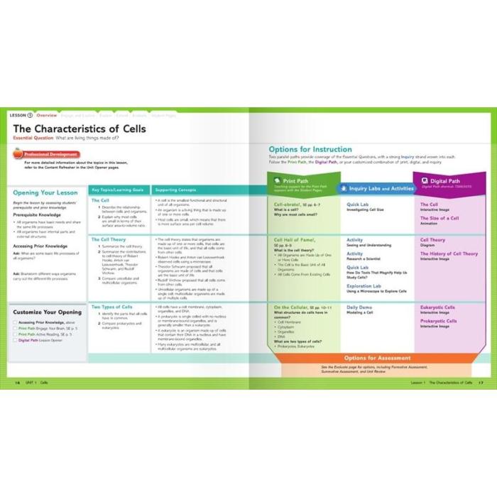 Heredity cells expanded