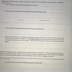 Ngpf activity bank types of credit