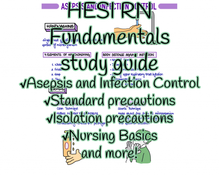 Fundamentals hesi rn