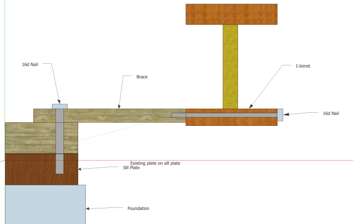 Stud wall parallel to joists