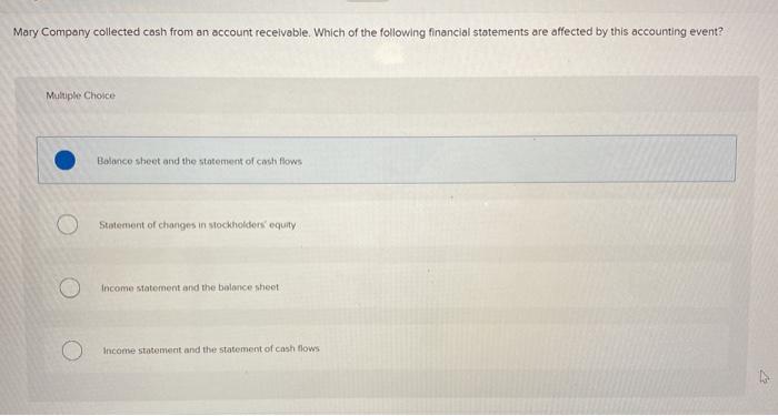 Mary company collected cash from an account receivable